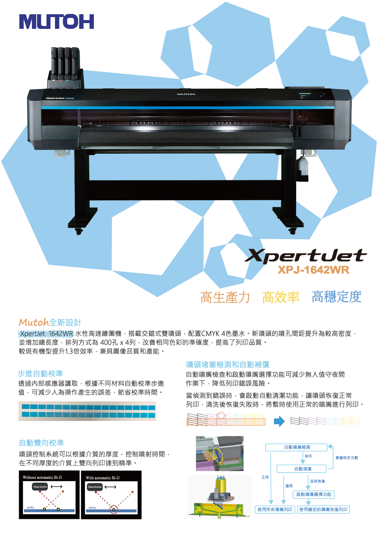 XPJ-1642WR的第2張圖片