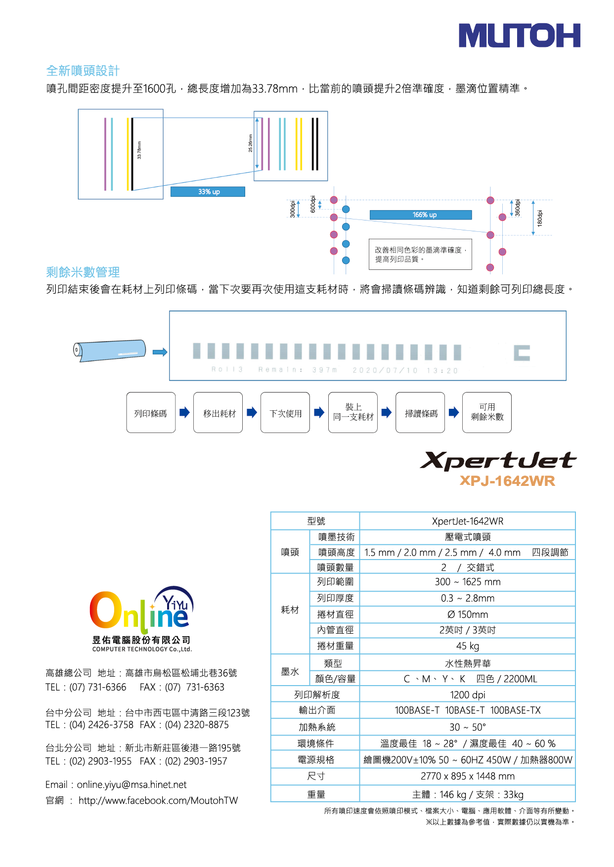 XPJ-1642WR的第3張圖片