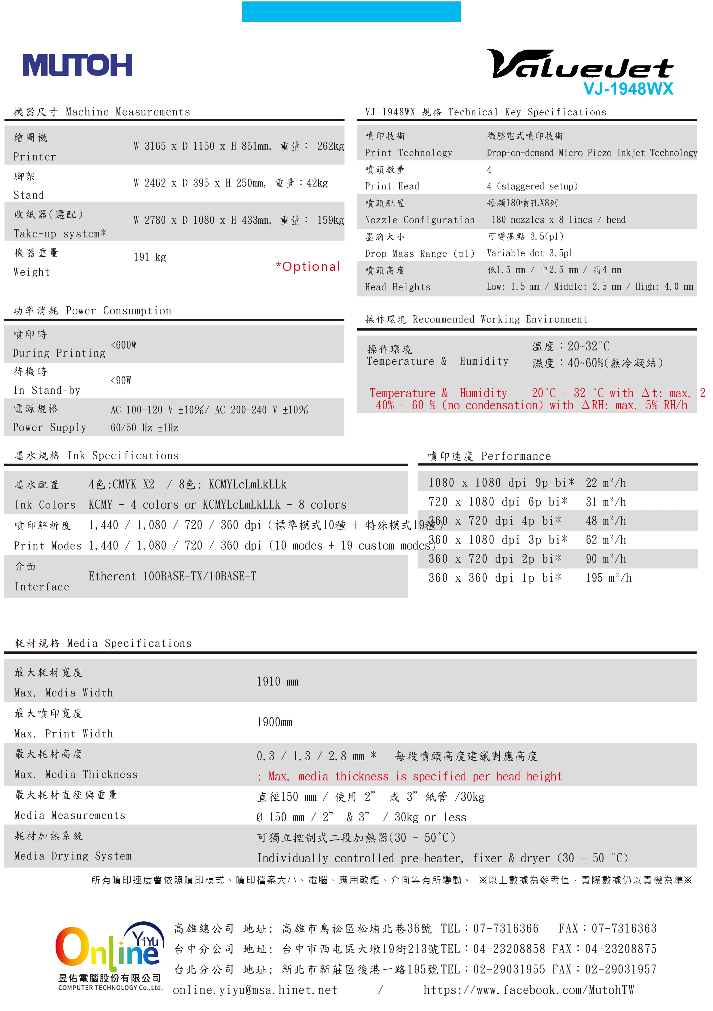 VJ-1948WX的第3張圖片