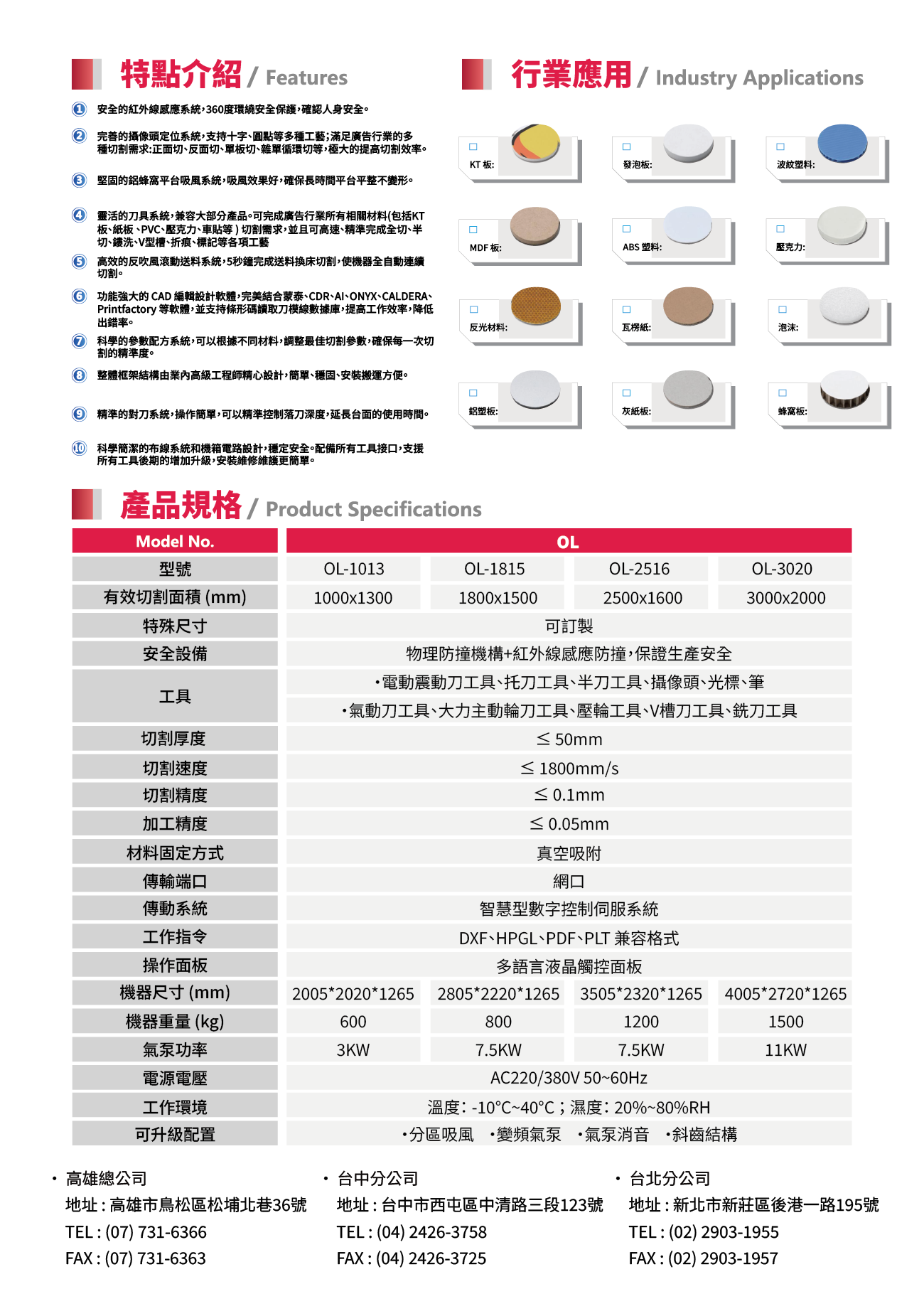OL Series 多功能數字切割機的第3張圖片